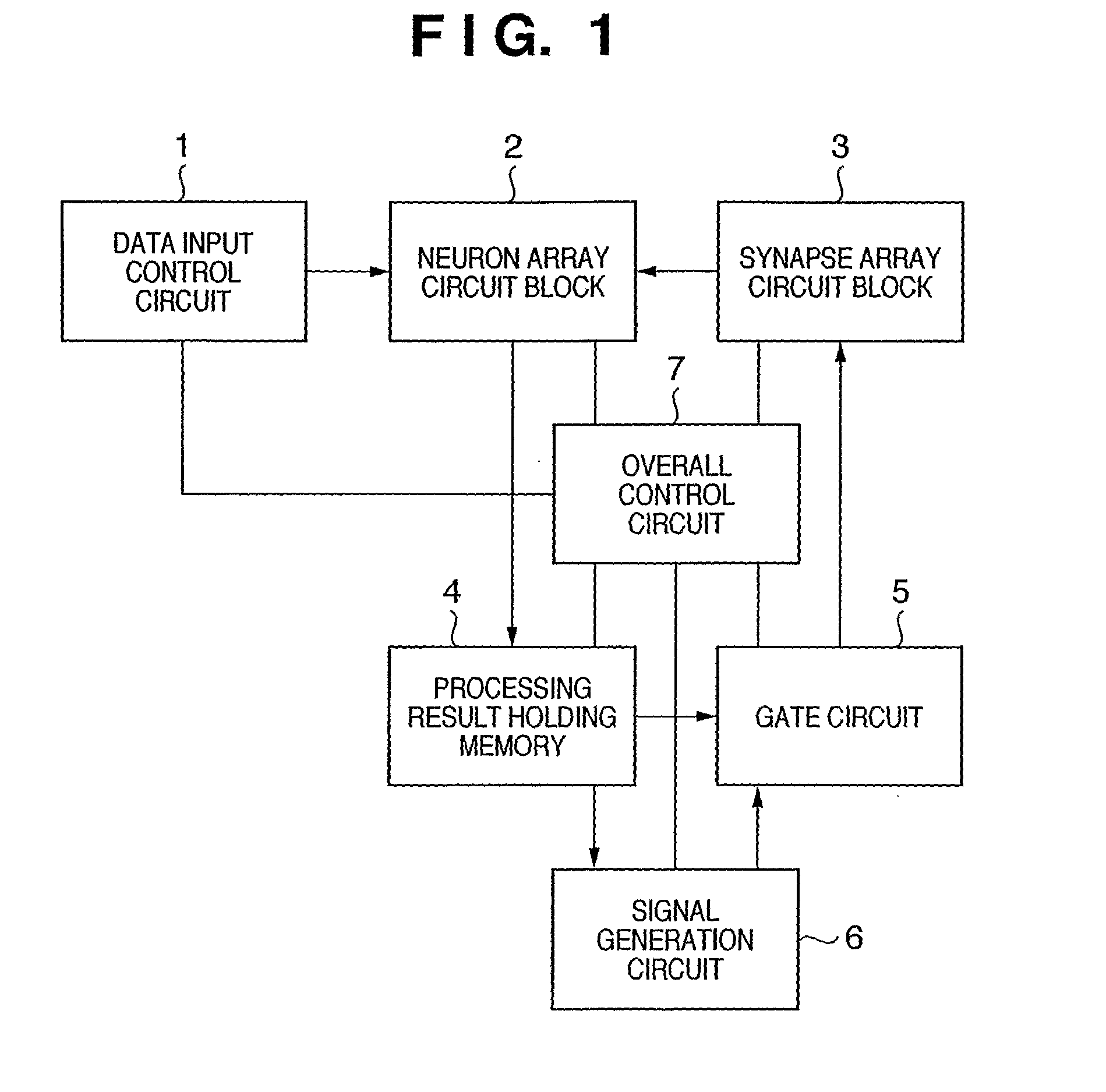 Parallel Pulse Signal Processing Apparatus, Pattern Recognition Apparatus, And Image Input Apparatus