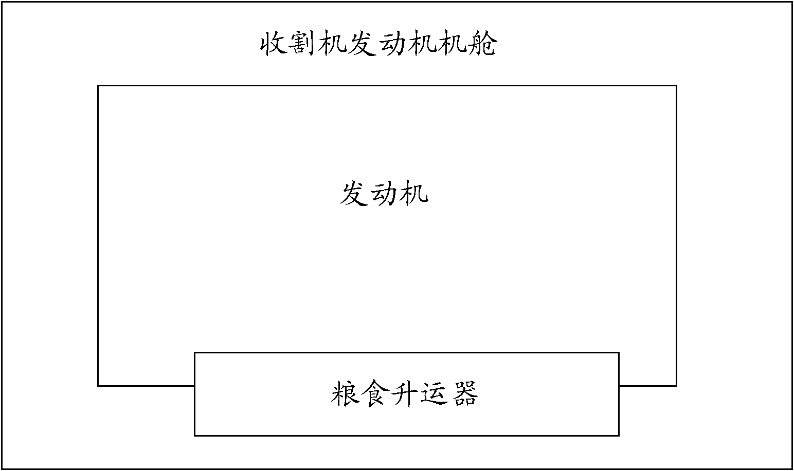 Fire alarm device and fire alarm method for harvester