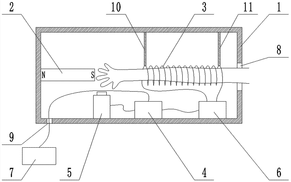 Strong magnetic pulse physiotherapy apparatus