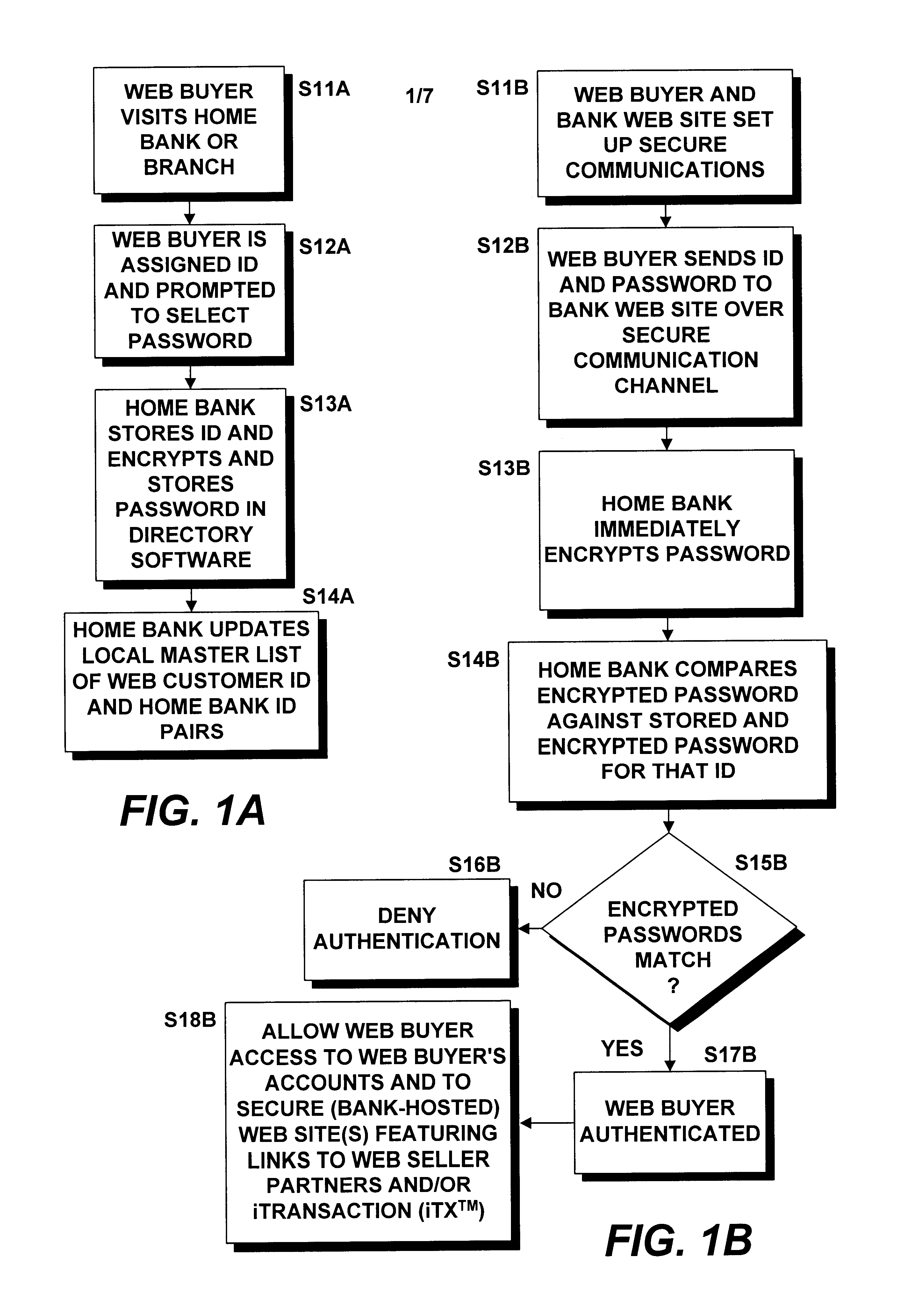 Methods and systems for carrying out directory-authenticated electronic transactions including contingency-dependent payments via secure electronic bank drafts