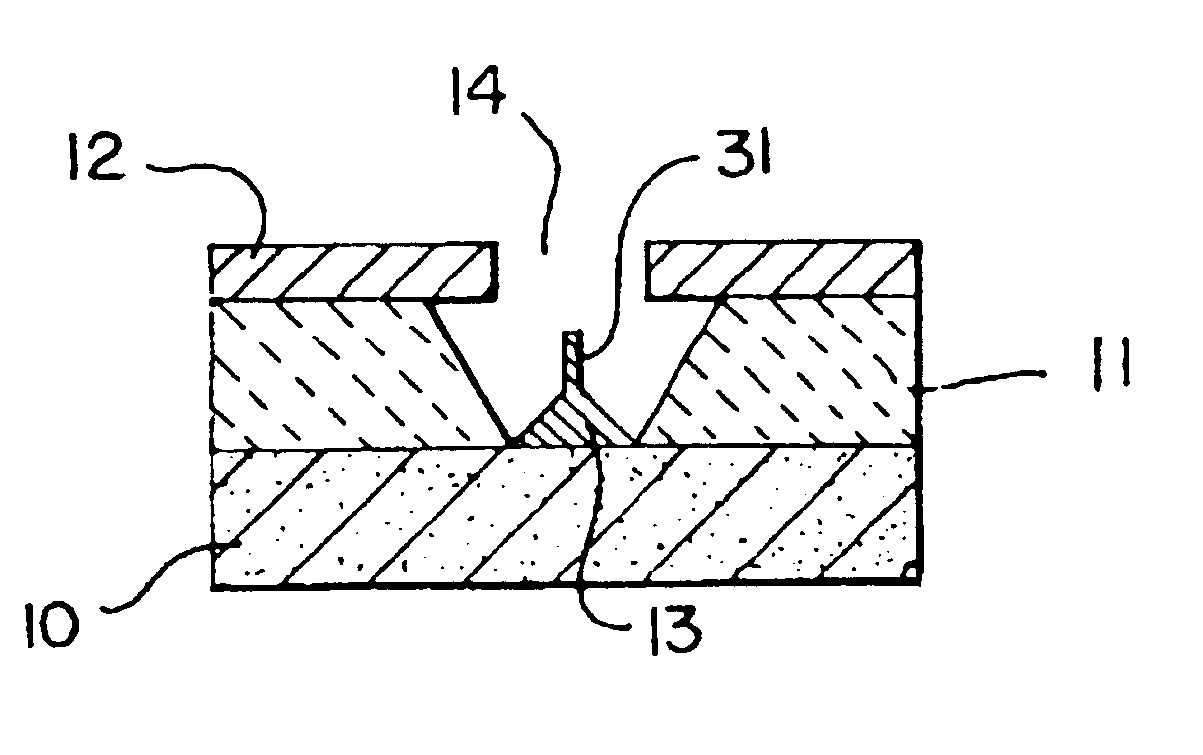 Field emission cathode