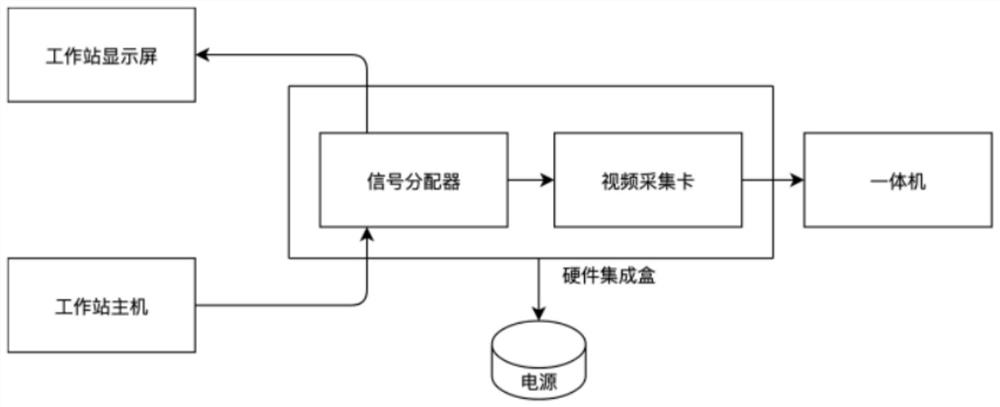 Mammary gland X-ray image quality evaluation system and method