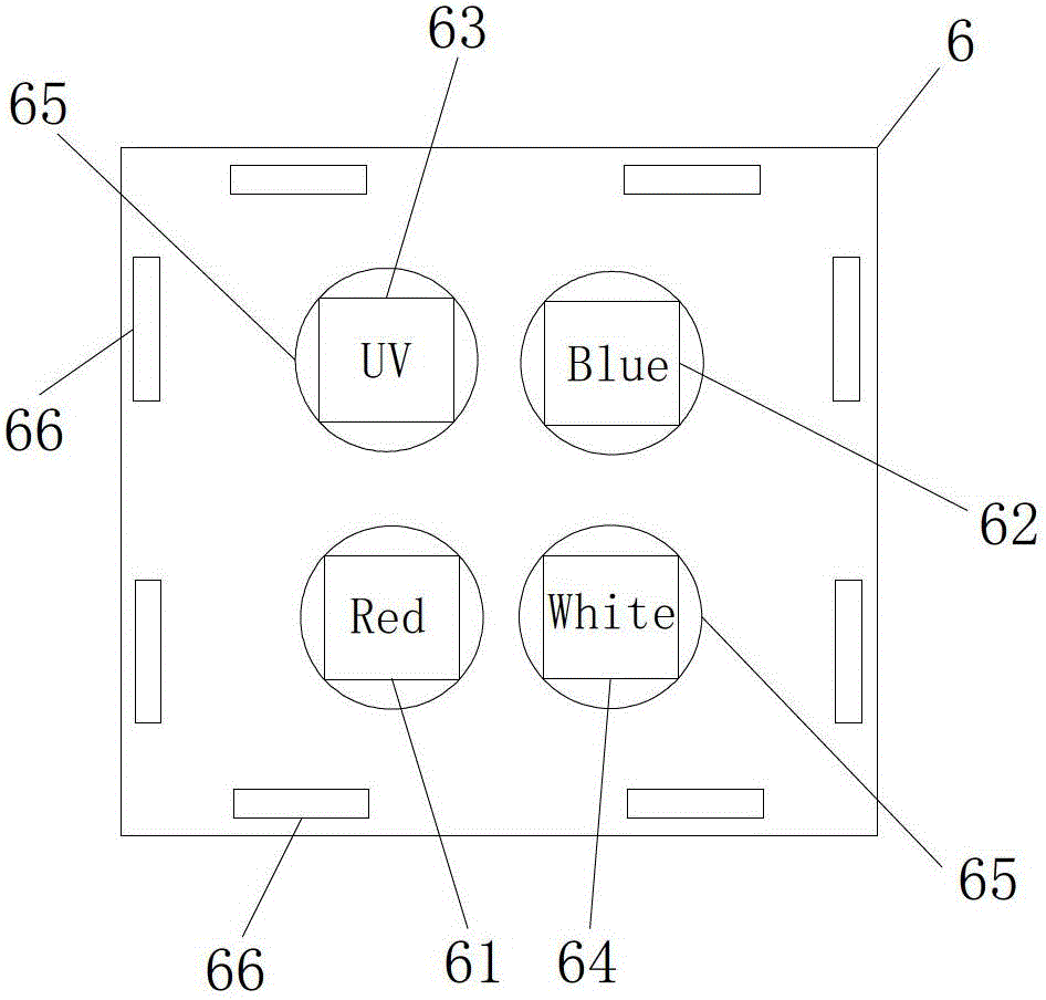 Multifunctional agricultural LED (light-emitting diode) lighting device