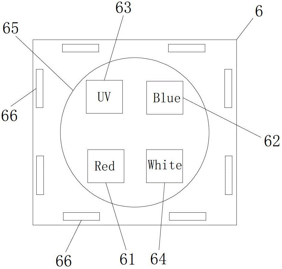 Multifunctional agricultural LED (light-emitting diode) lighting device