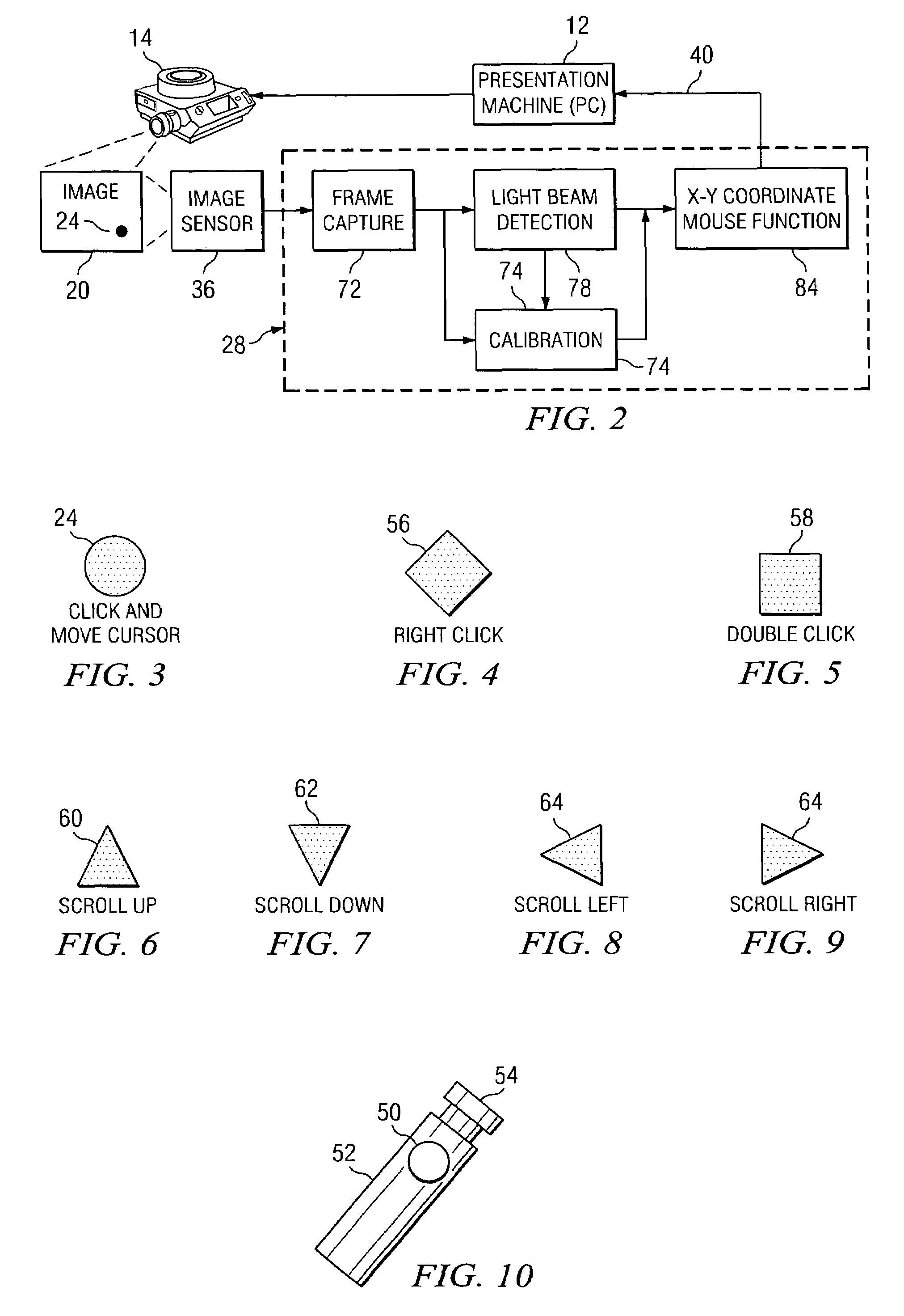 Visual input pointing device for interactive display system