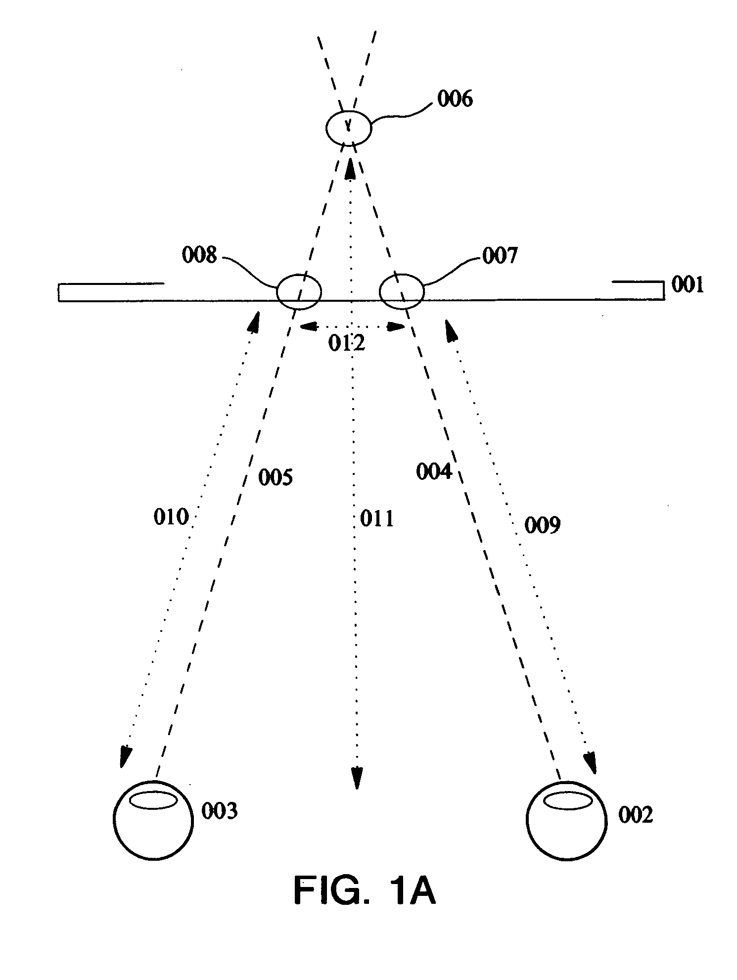 3-D imaging arrangements