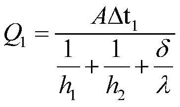 A Thermal Design Method for Radar Electronic Cabinet System