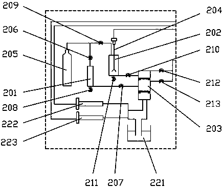 True triaxial sand fracturing test machine and its test method