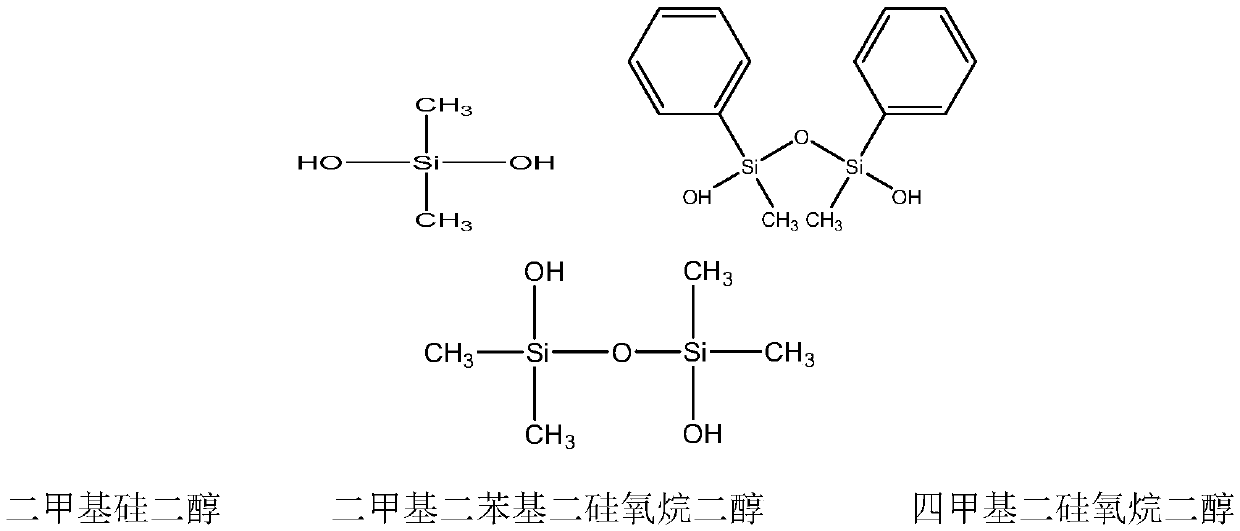 Imitation feather yarn polyester fiber and preparation method thereof