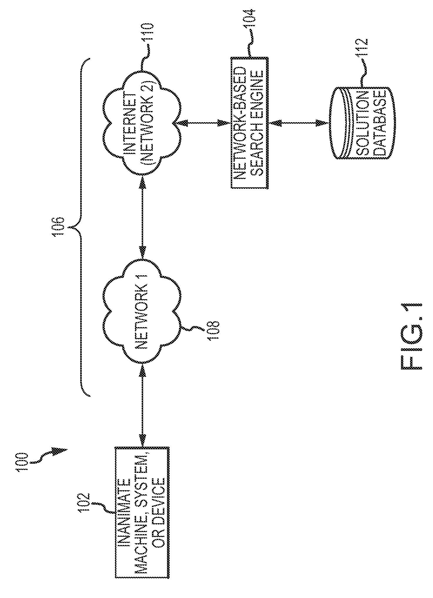 Automated searching for solutions to support self-diagnostic operations of web-enabled devices