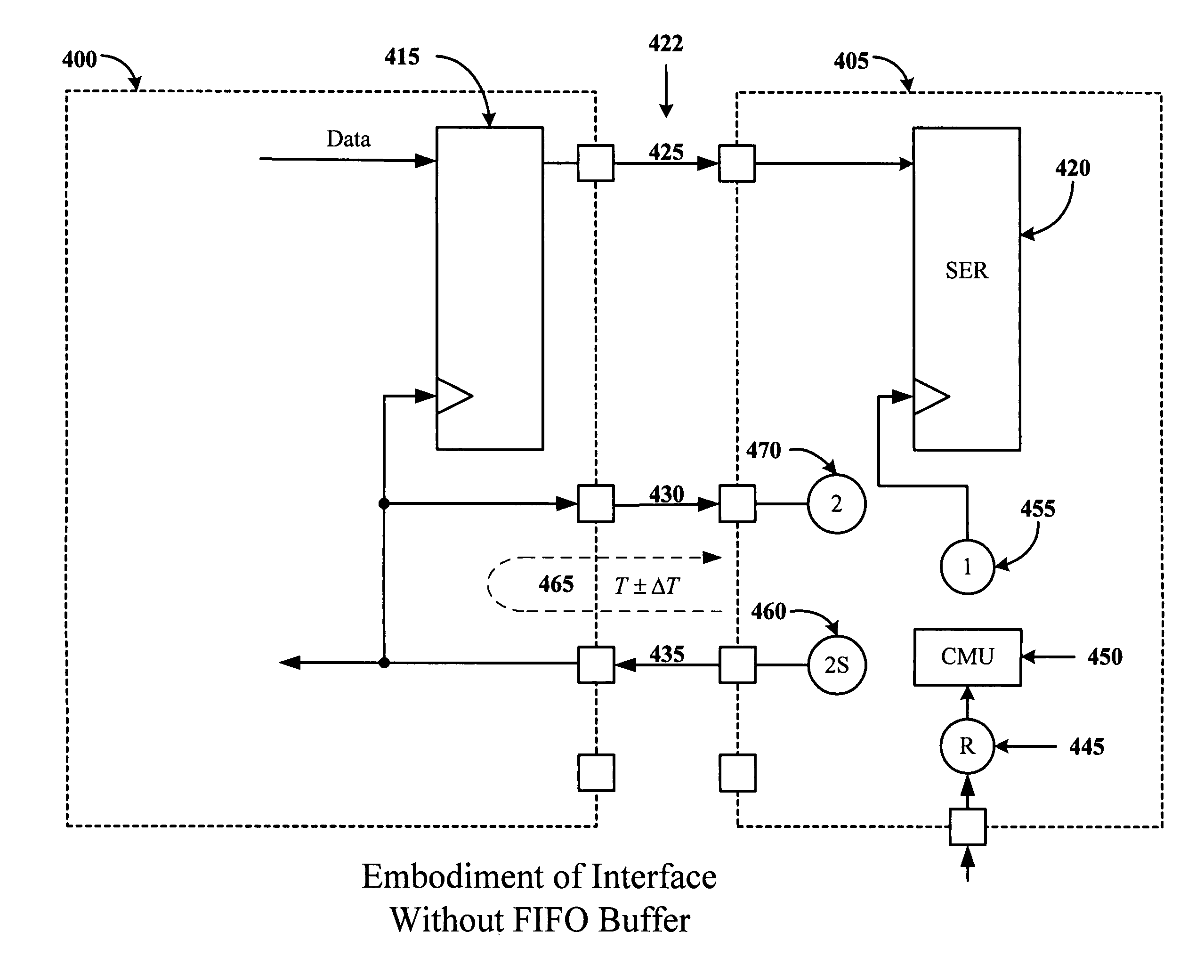 Dynamic phase aligning interface