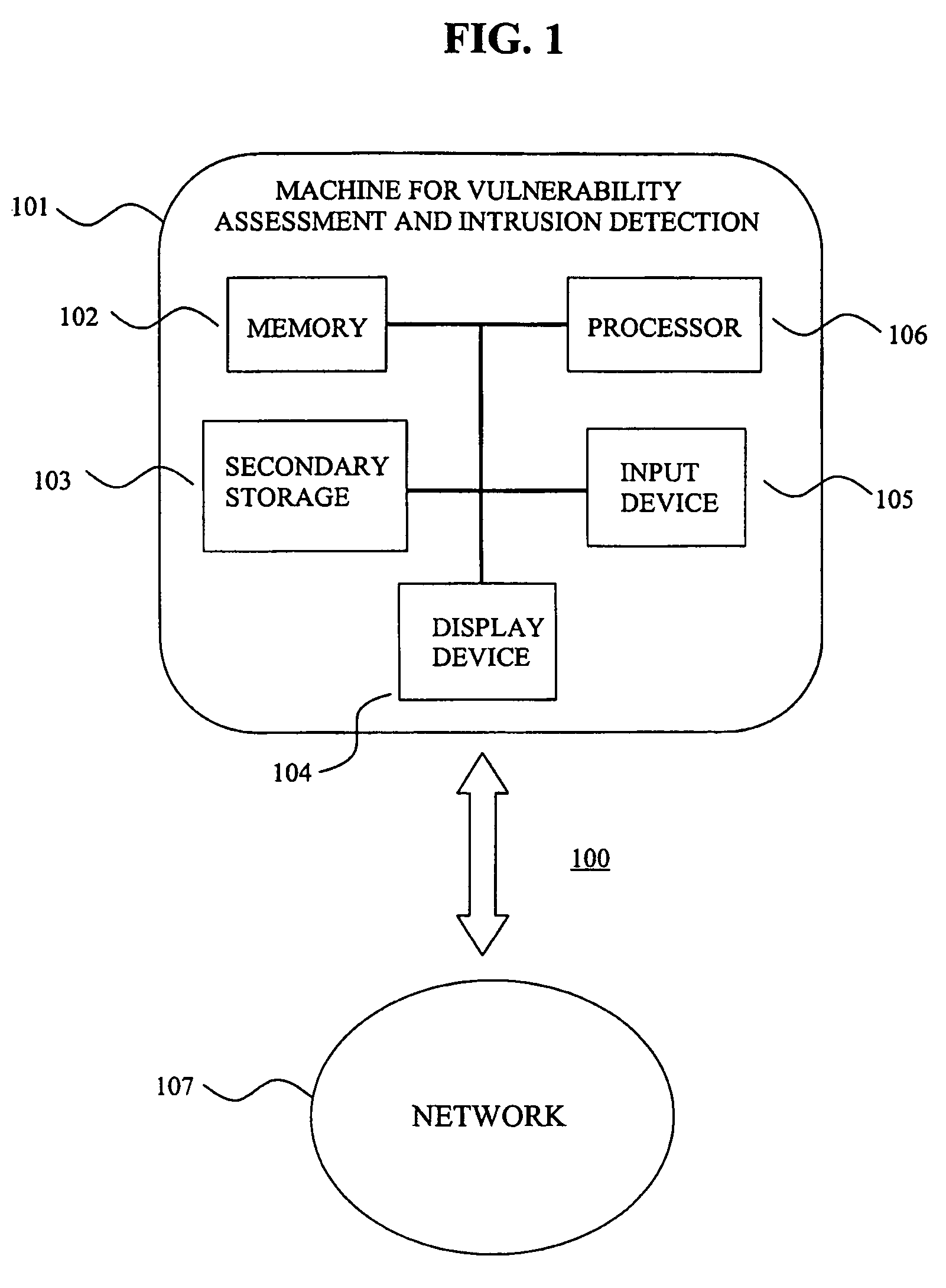 System for intrusion detection and vulnerability assessment in a computer network using simulation and machine learning