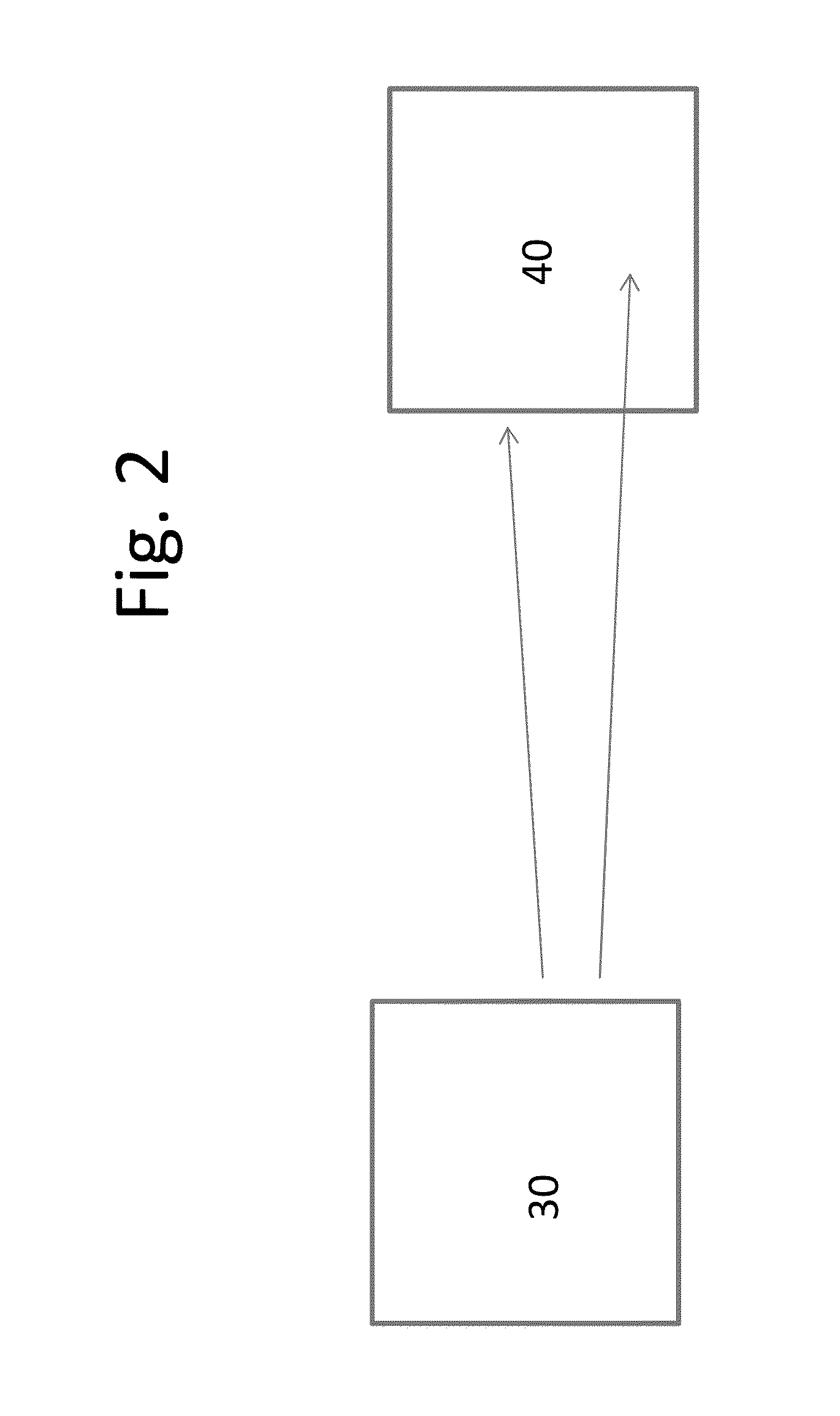 Network of Participants In a Shipment Cold-Chain