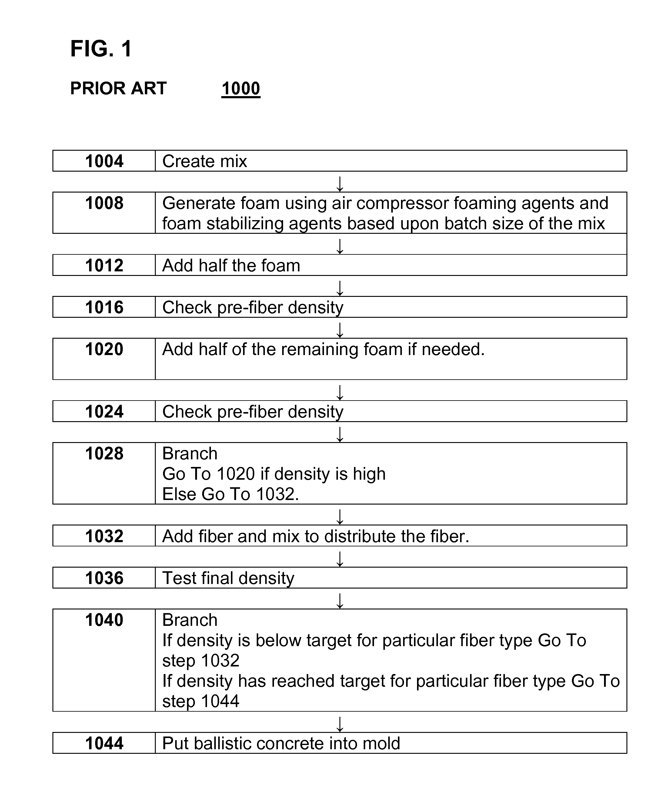 Barrier for absorbing live fire ammunition and uses thereof