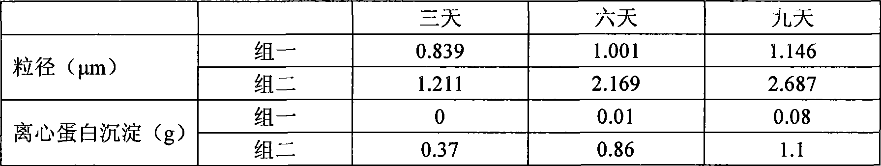 Liquid dairy produce containing casein phosphoeptides and method for producing the same