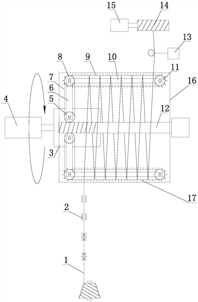 Yarn online continuous drying equipment and process