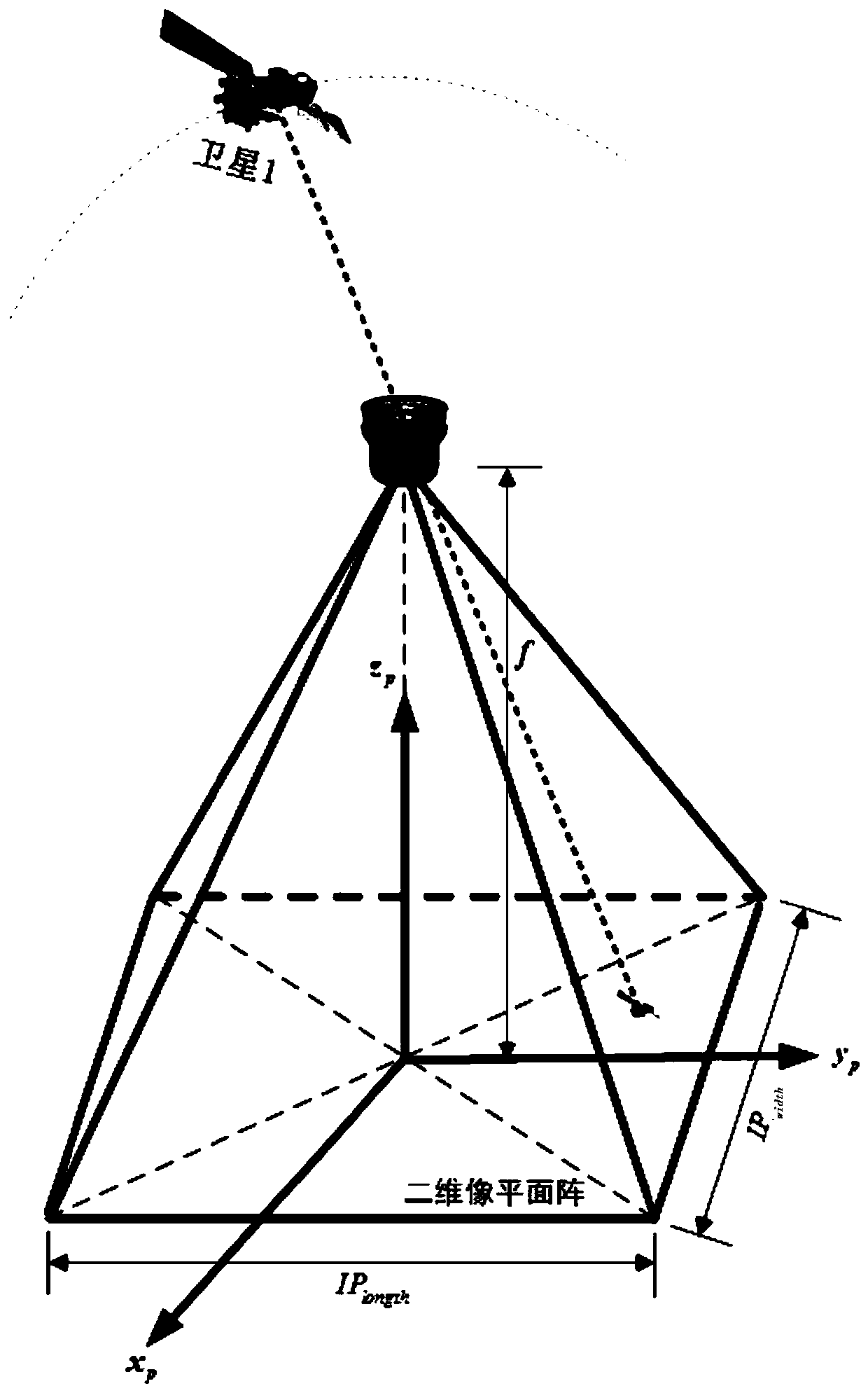 Autonomous navigation method for space multi-robots operating against targets in geostationary orbit