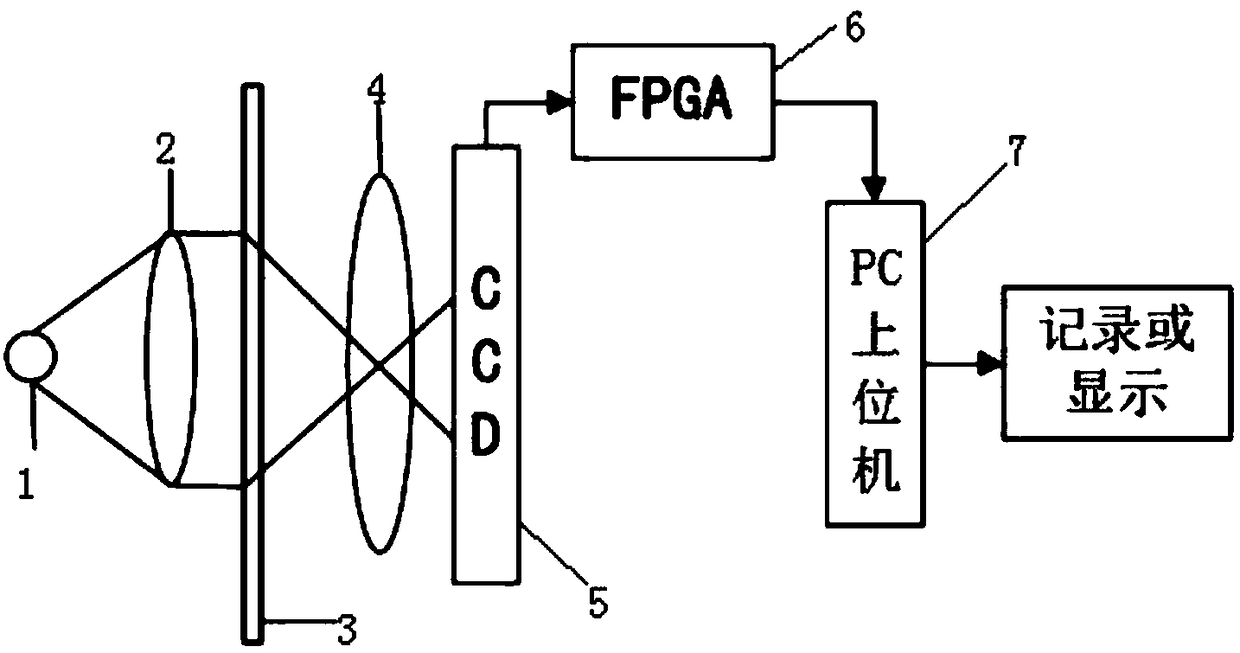 Noncontact yarn tension detection system and method