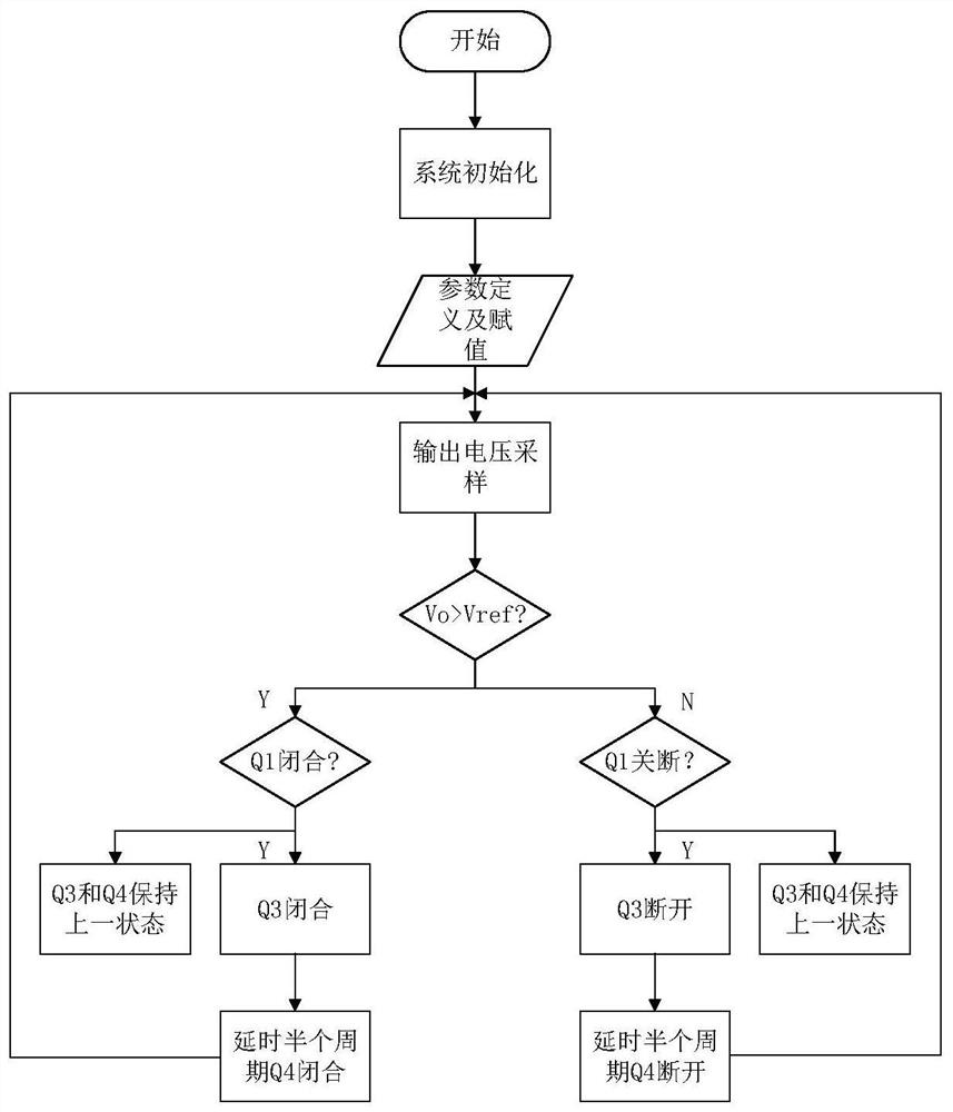 Quasi-single-stage AC/DC converter circuit capable of realizing active power decoupling