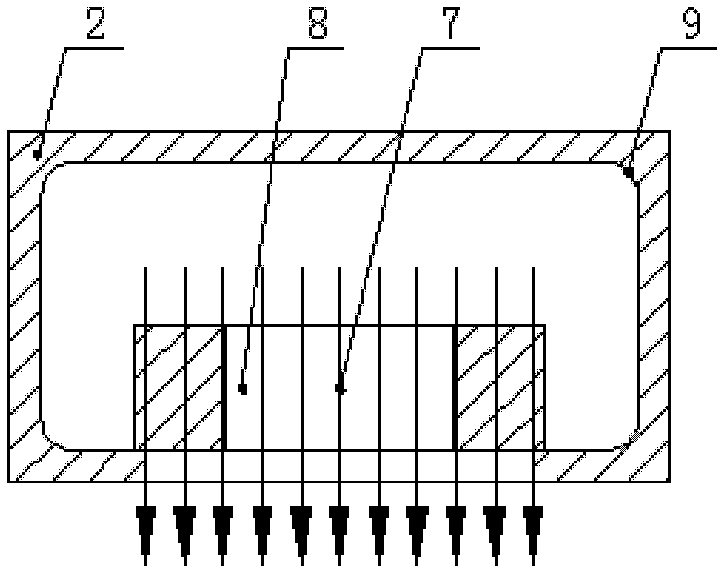 An ultramicrocrystalline iron core strong magnetic annealing process and its special equipment