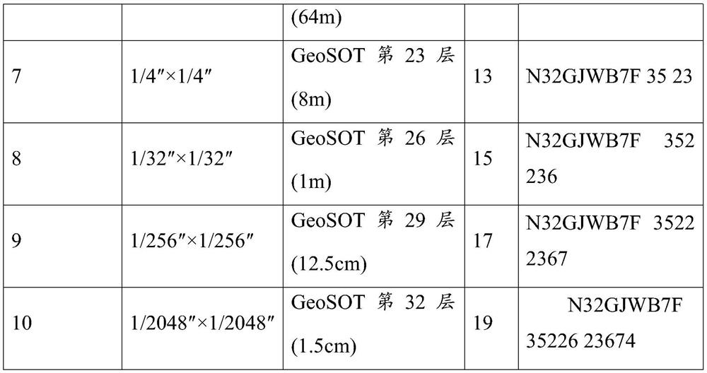 A Global Grid-based Spatial Information Organization Method for Administrative Divisions