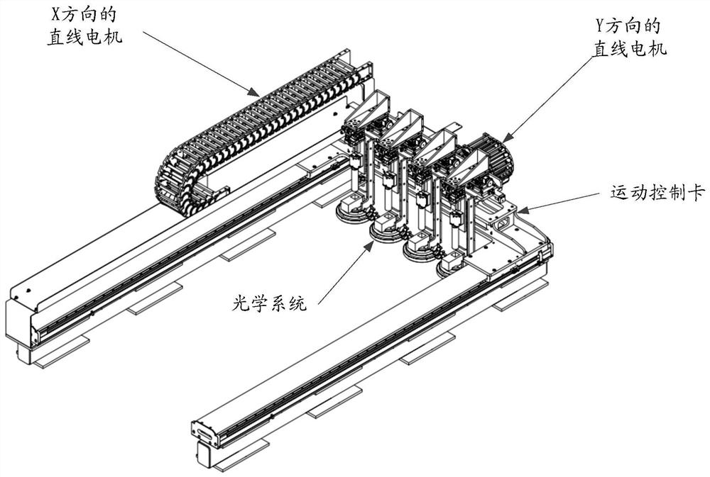 Mini LED backlight panel defect detection method and device