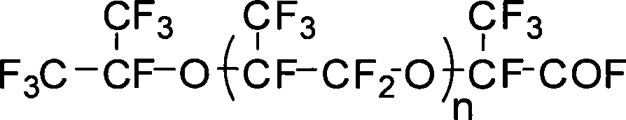 Fluorine-containing polyether graft modified aqueous polyurethane and preparation and application thereof