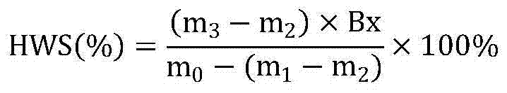 Rapid determination method for content of hot water-soluble substances in paper-making reconstituted tobacco