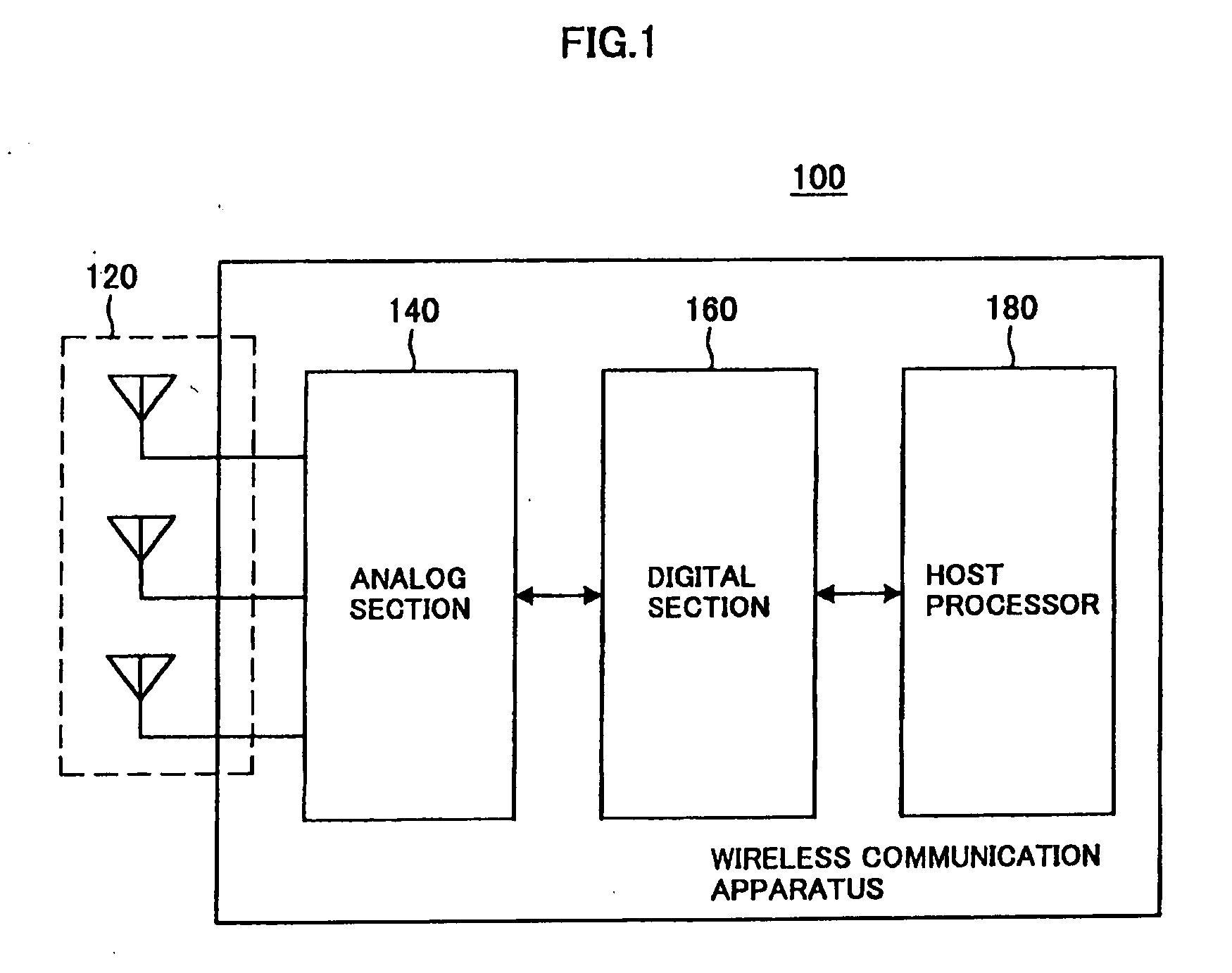 Wireless Communication Apparatus, Antenna Calibration Method and Program