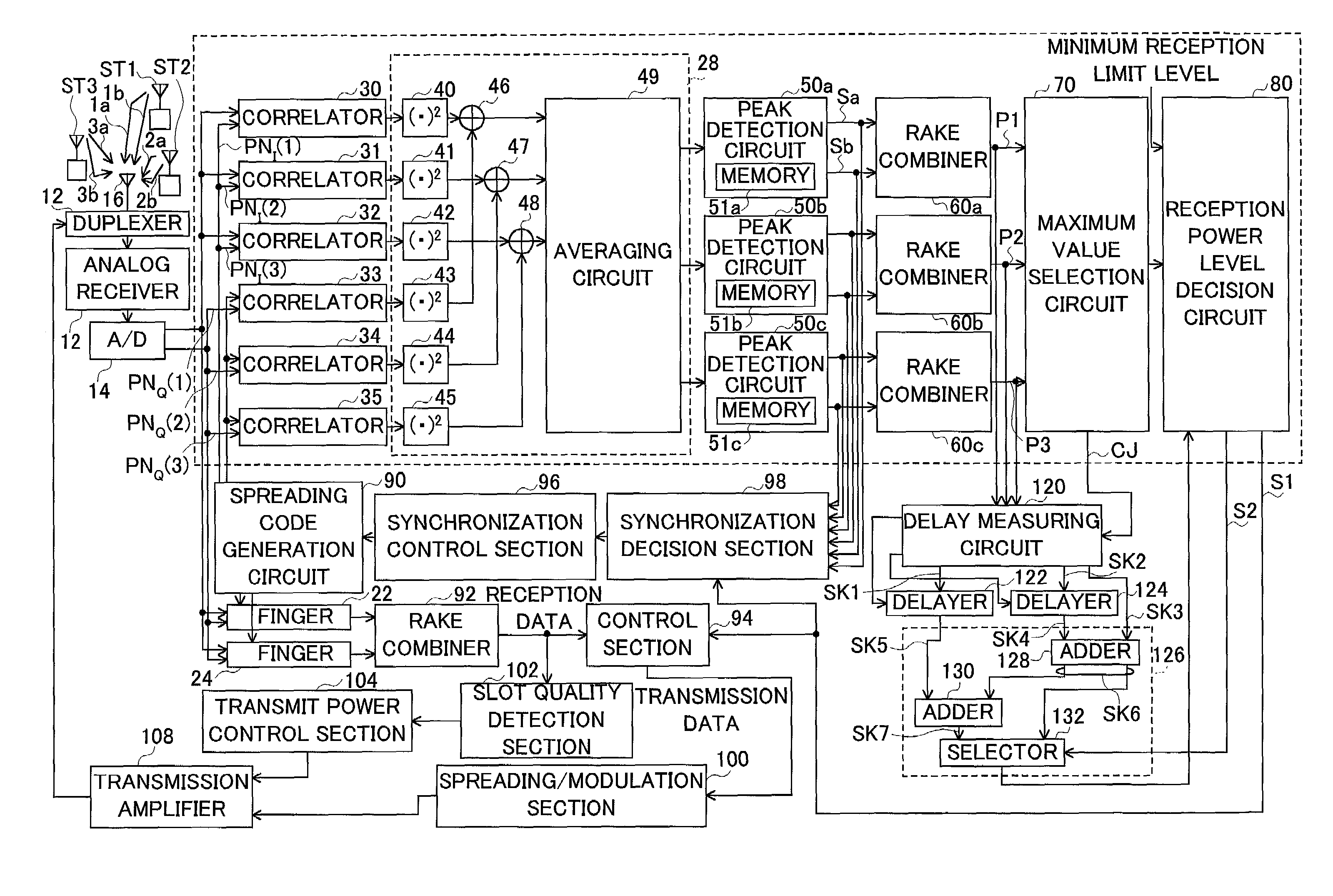 Base station search method and mobile terminal apparatus