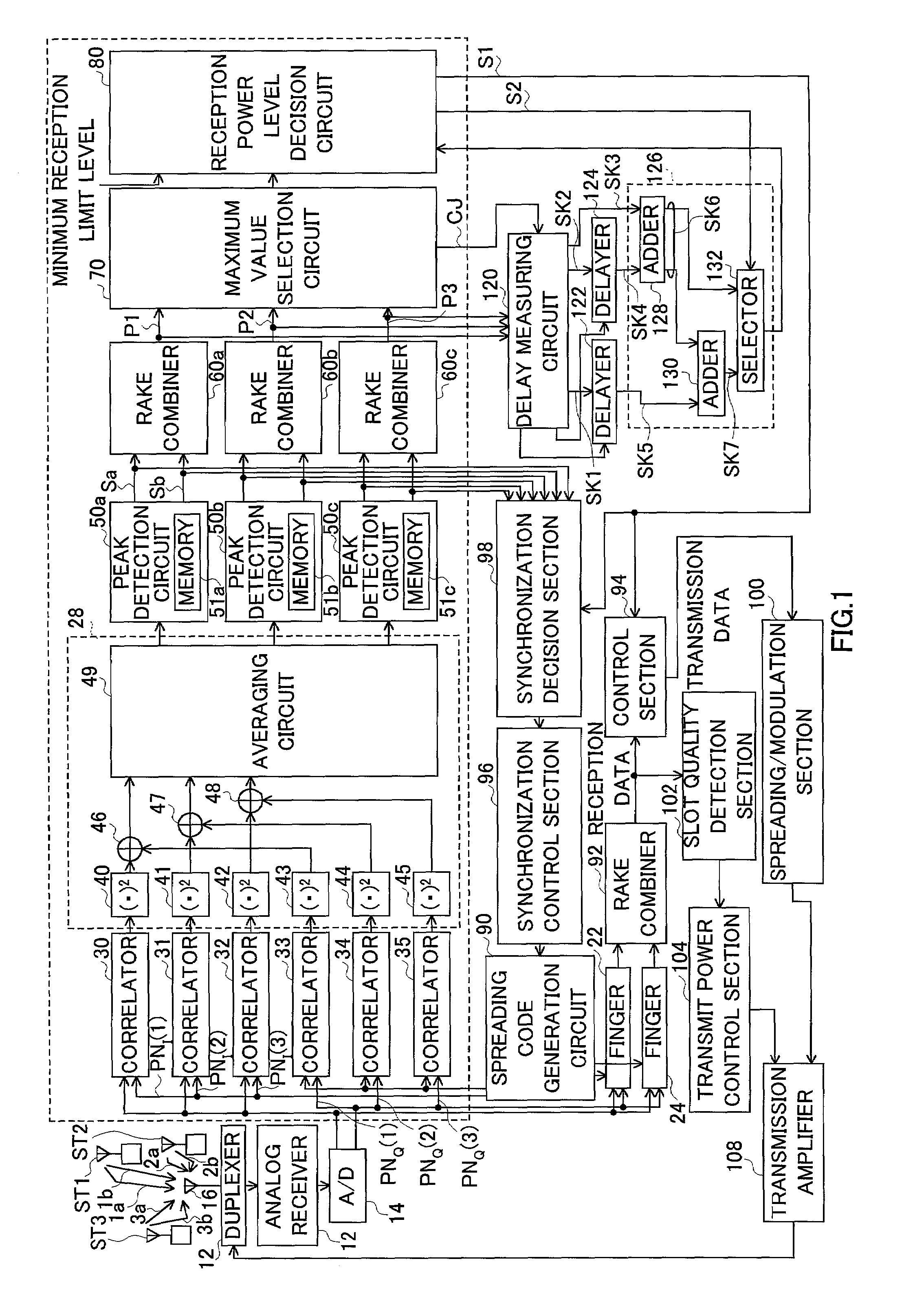 Base station search method and mobile terminal apparatus