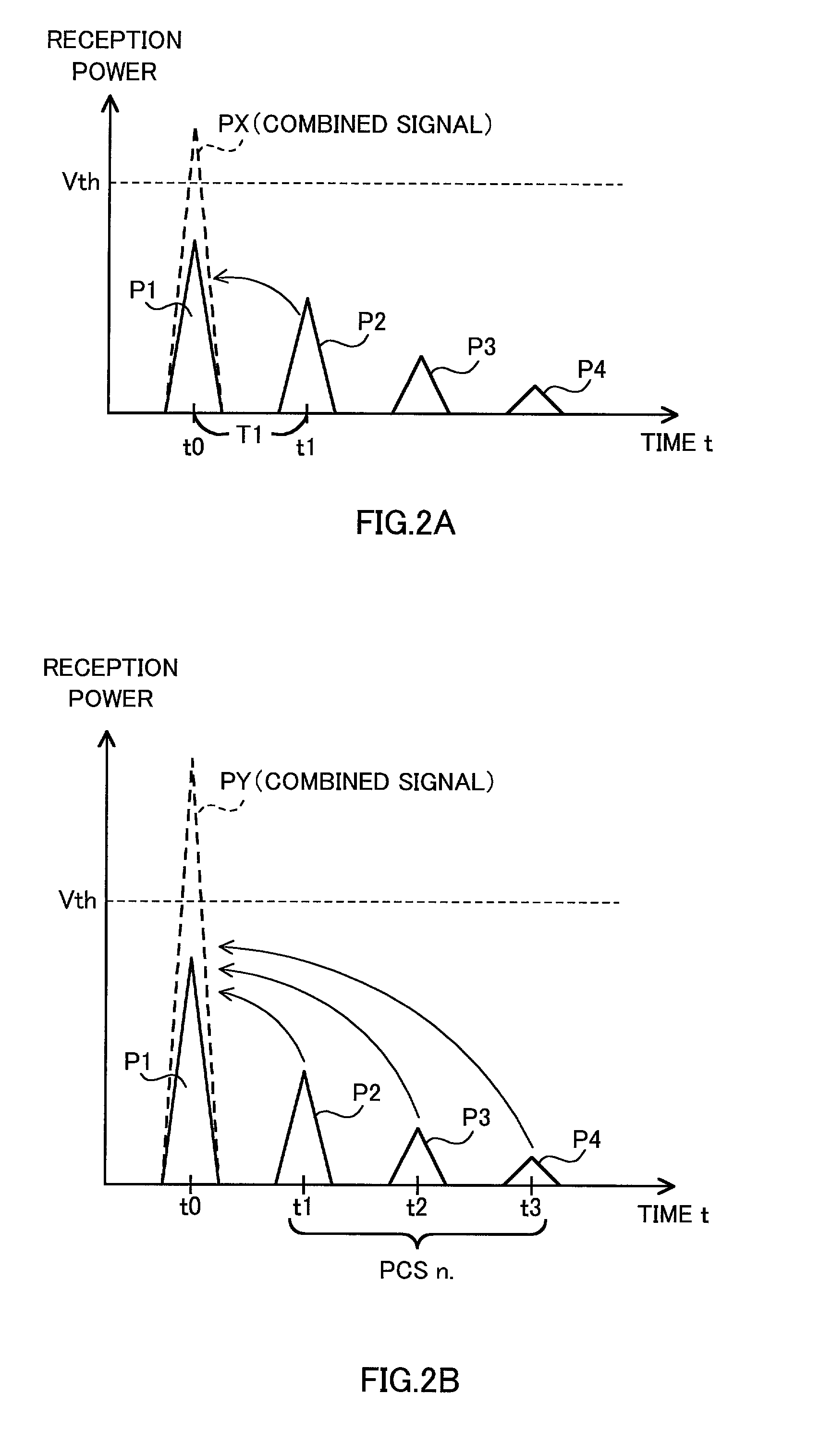 Base station search method and mobile terminal apparatus