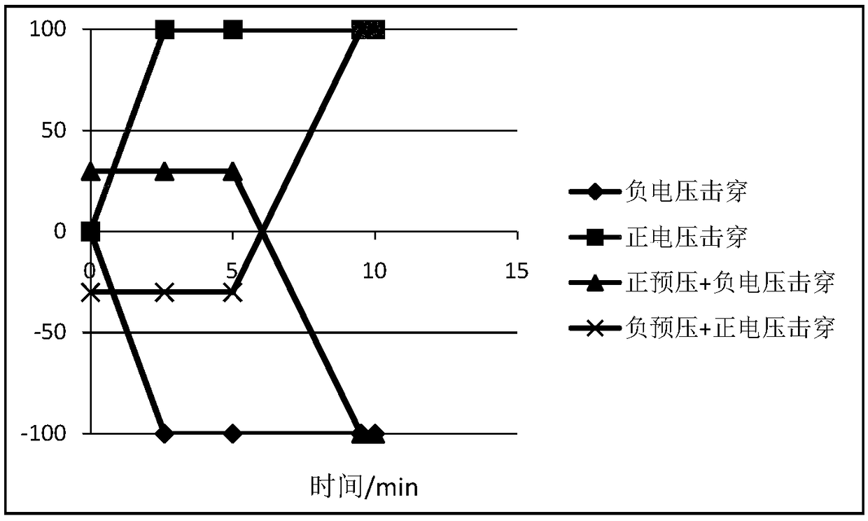 Halogen-containing flame-retardant polyethylene sheath material