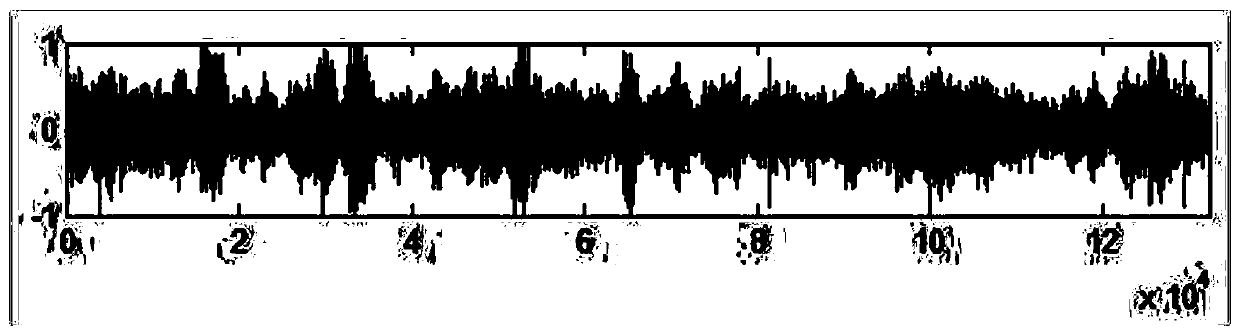 Dual-channel voice enhancement method based on noise power spectral density