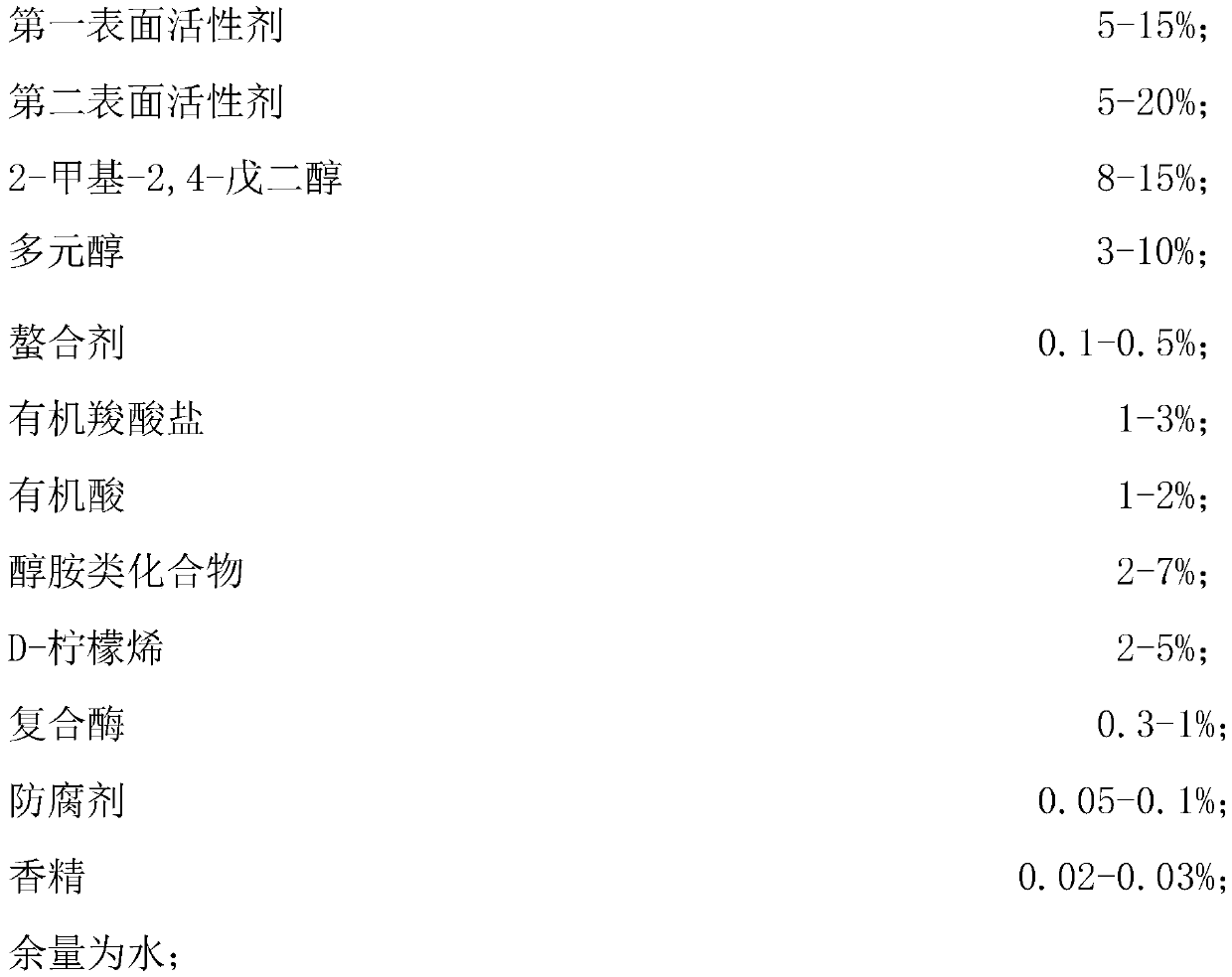 Clothing stain remover and preparation process thereof