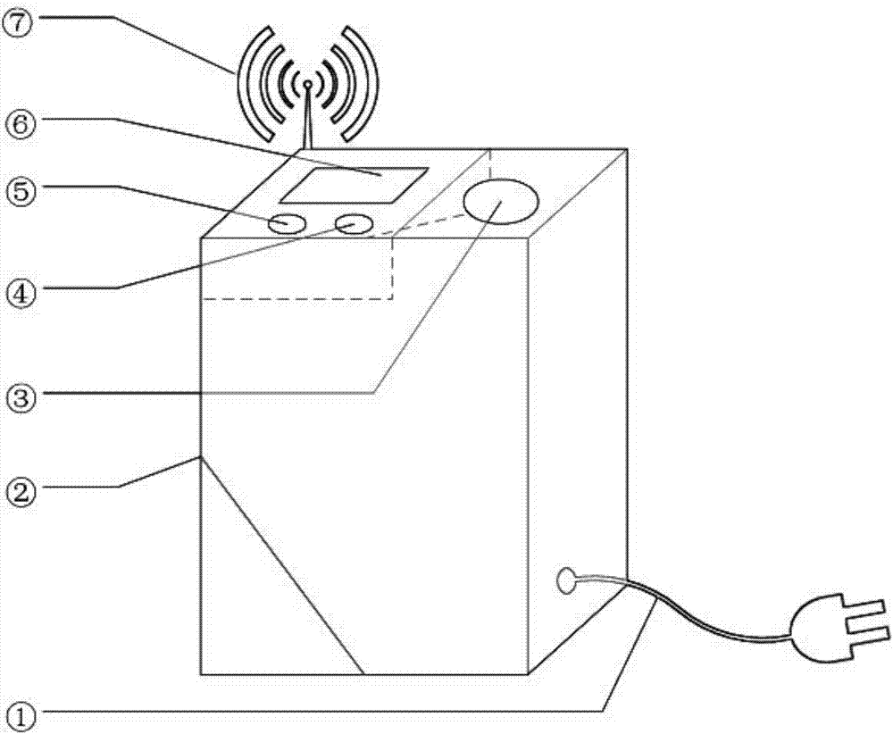 Self-service type waste recycling and transaction system