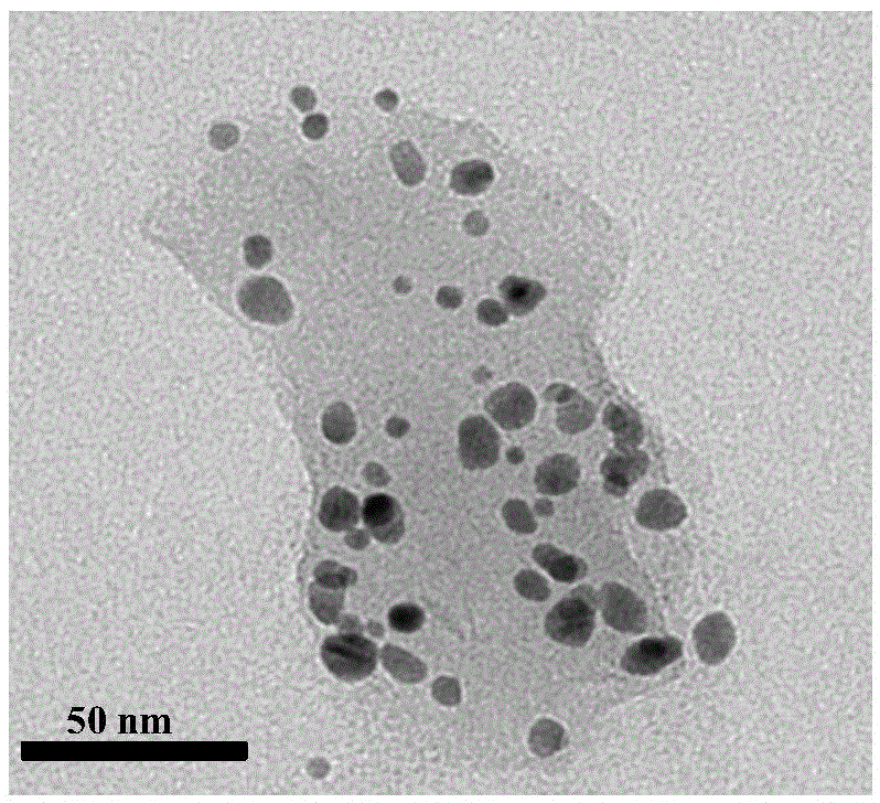 Graphene-heme and nanogold ternary composite material, preparation method and application