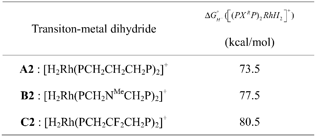 A compound and its application