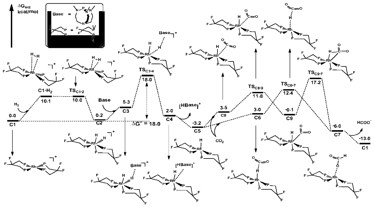 A compound and its application