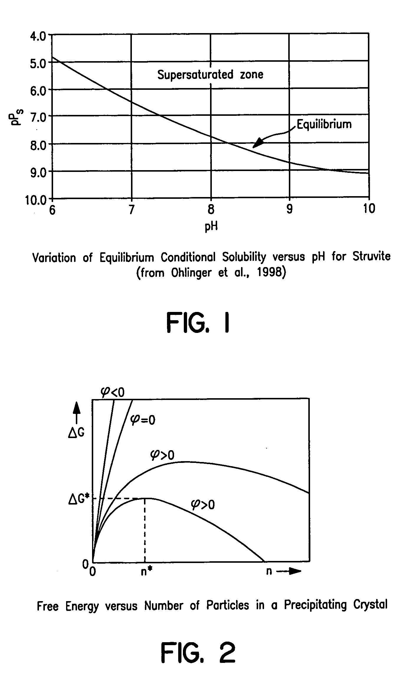 Apparatus and method for removing phosphorus from waste lagoon effluent