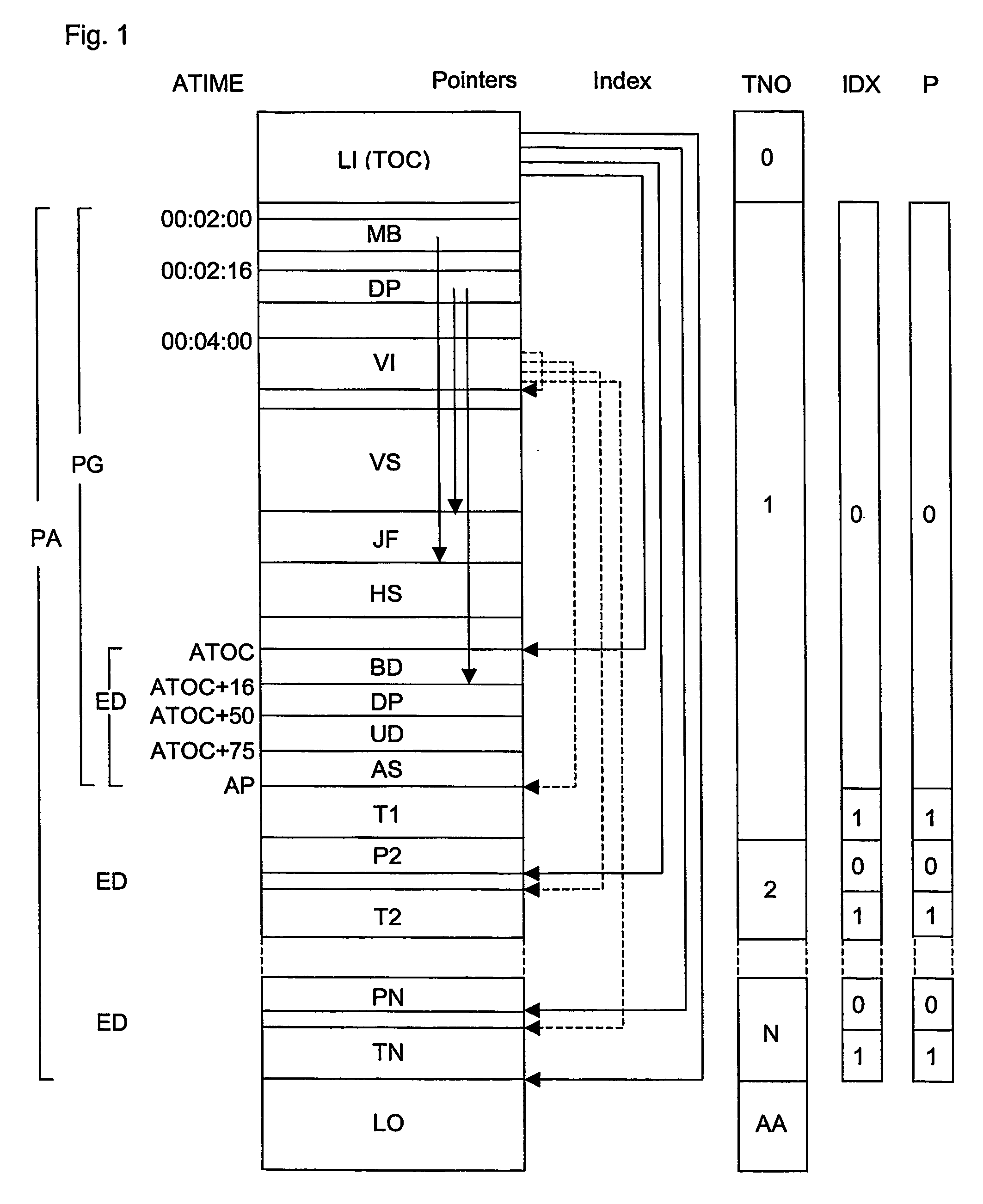 Copy protection system for data carriers