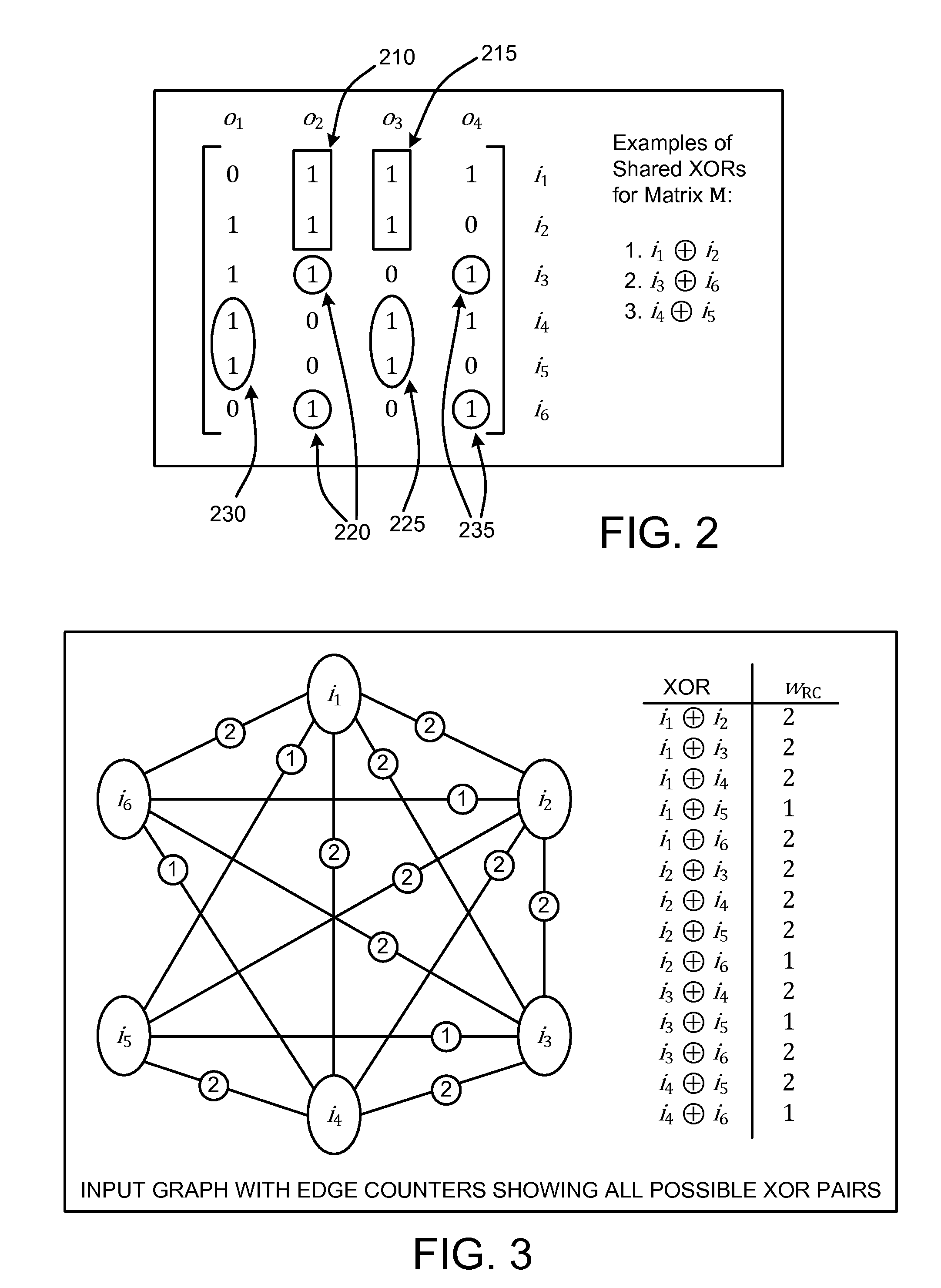 Optimizing XOR-based codes