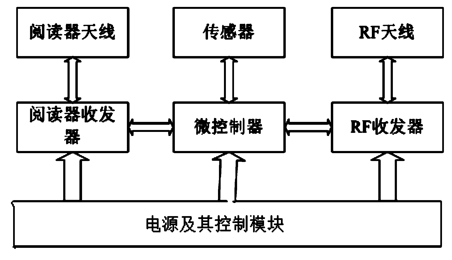 Information collecting system