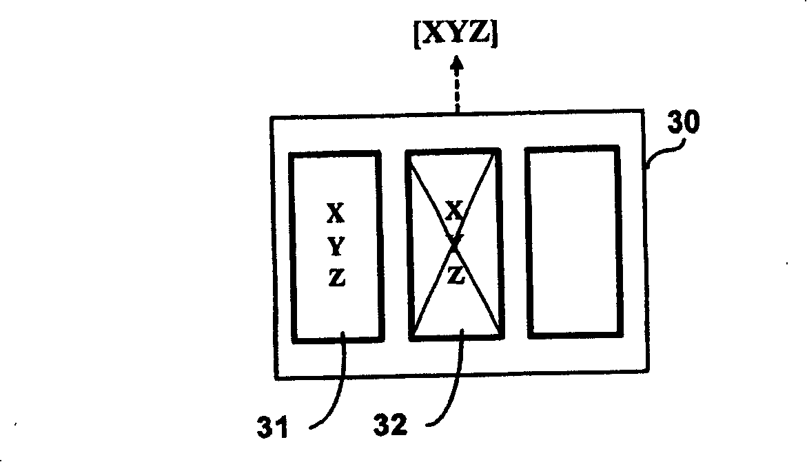 Redundance type magnetic disc array storage data reliability test method and system