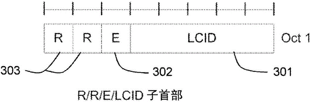 Wireless device, network node, and methods therein for sending message comprising indication of restriction of the wireless device