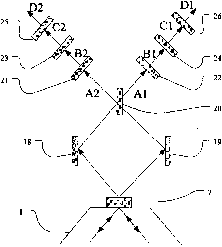 Four-frequency laser gyro electronic reading system