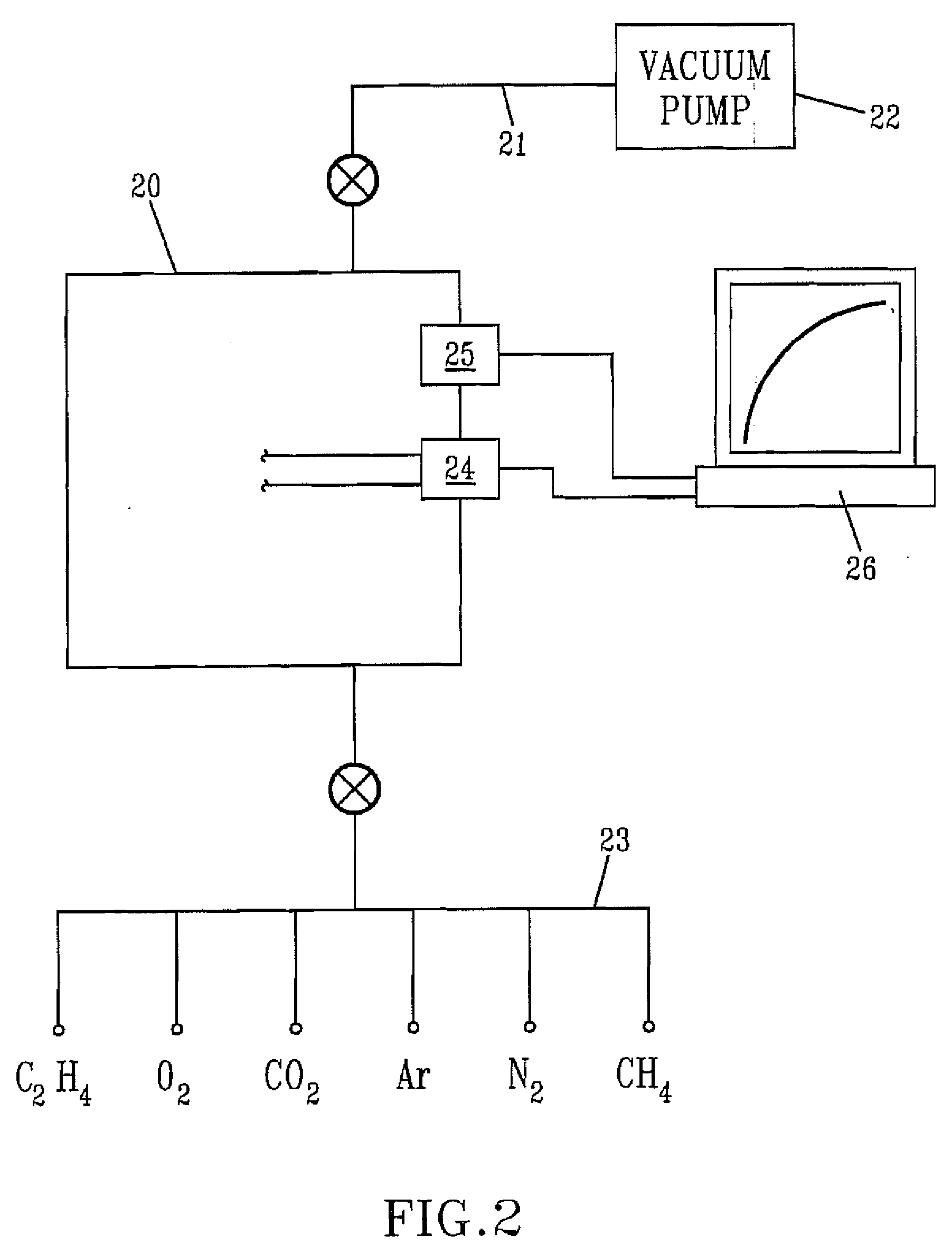 Chemical process optimization method that considers chemical process plant safety