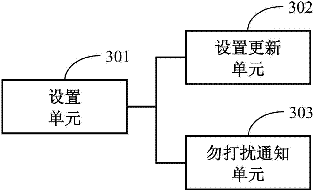 Method and device for receiving group message and method and device for processing group message