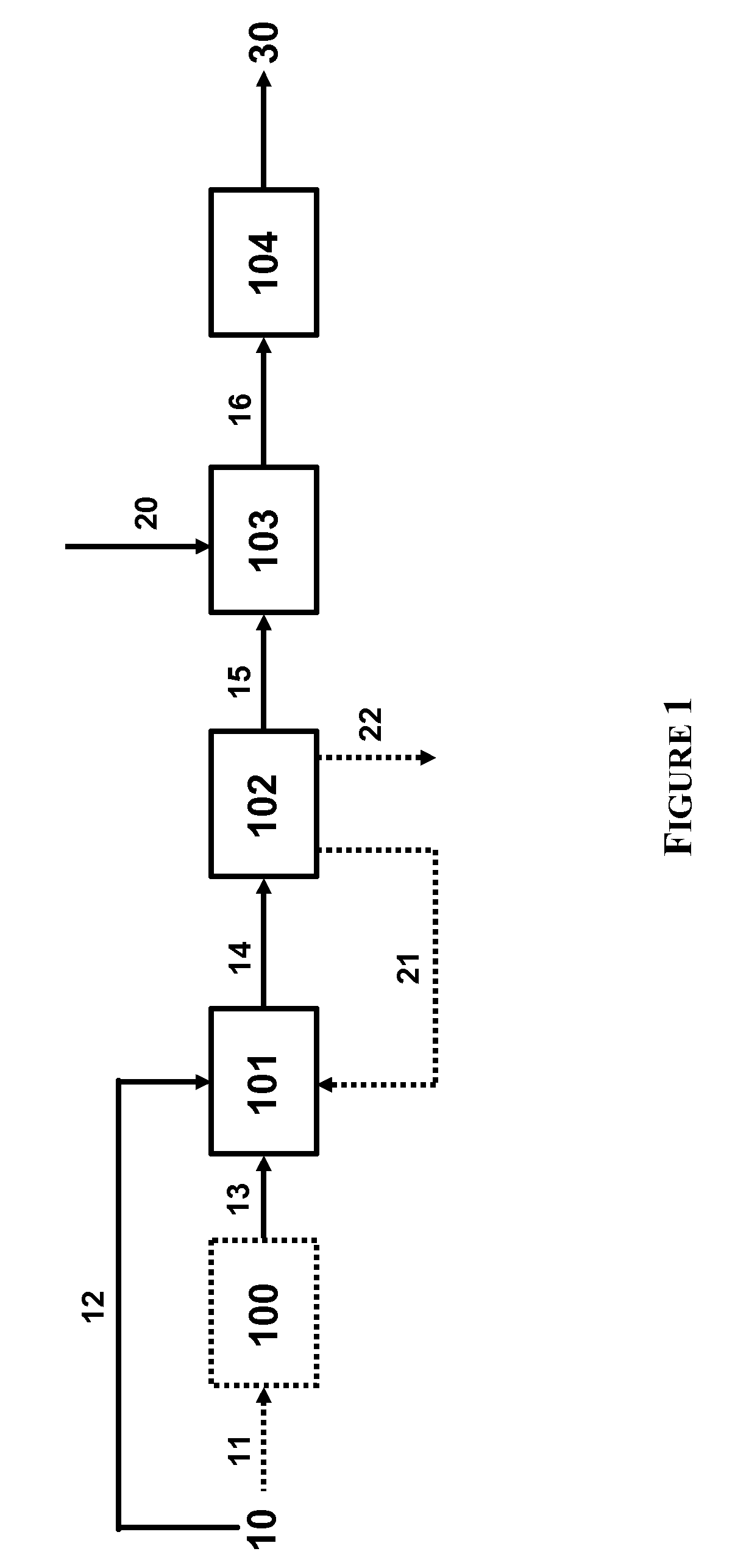 Processes for Preparing a Catalyzed Carbonaceous Particulate