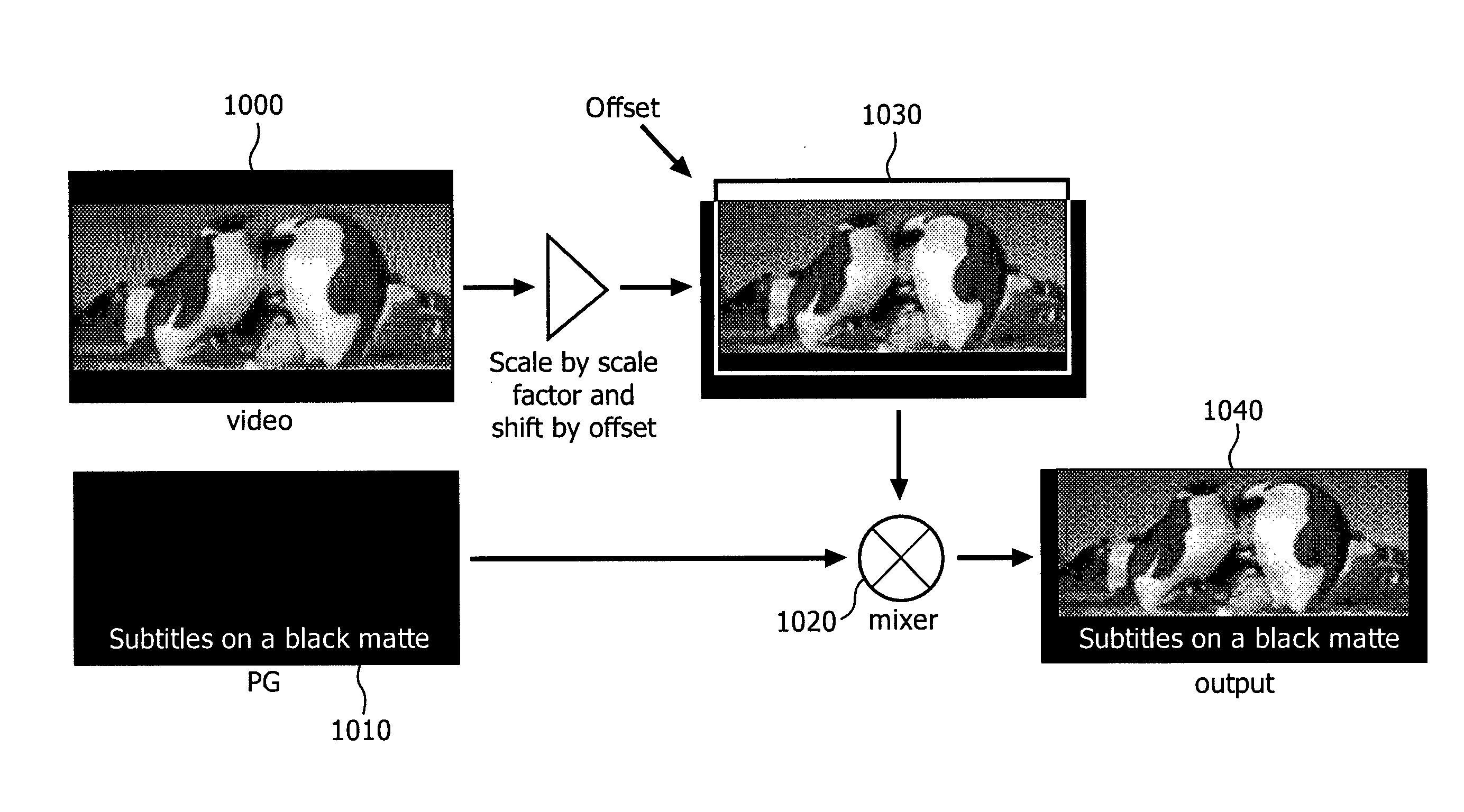 Combining 3D image and graphical data